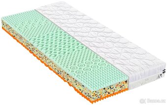 2ks nových matrací 90cnx200cm, stupeň tvrdosti H3/H4 - 5