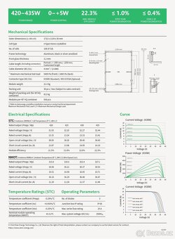 Fotovoltaická sestava na ohřev vody - 5