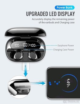 Nová bluetooth sluchátka TWS-S20 - 5