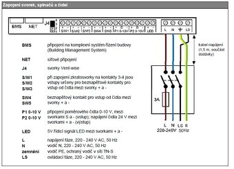 Rekuperační jednotka Vent Axia, BYPASS, HYGROSTAT, 275 m3/h - 5