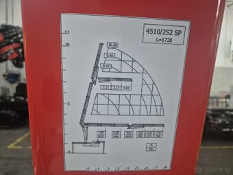 Benelligroup hydraulická ruka - 5