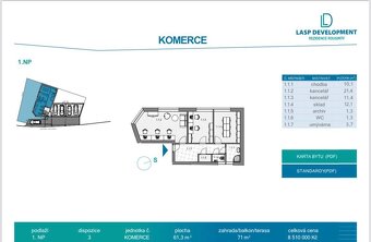 Prodej pozemku s projektem , vydáno stavební povolení - 5