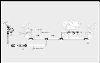 Gardena Micro-Drip system - 5