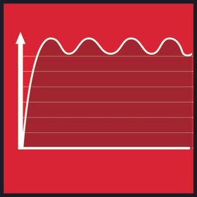 Elektrocentrála-generátor TC-PG 65/E5 Einhell - 5