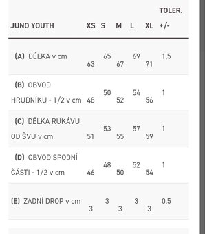 Lyžařská/snowboardová bunda Horsefeathers - 5