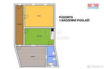Prodej rodinného domu, 66 m², Labské Chrčice - 5