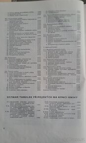 Technická fysika, SNTL Praha, 1960 - 5
