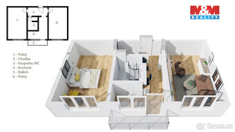 Prodej bytu 2+1, 57 m², Prachatice, ul. Sokolovská - 5