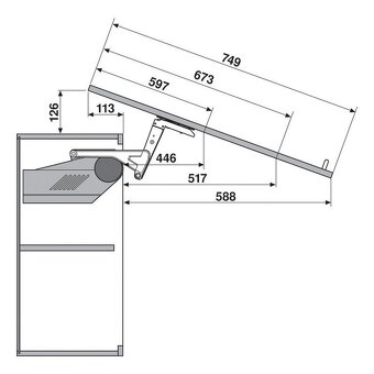 Výklopy Blum Aventos - HS - 5