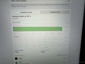 Prodám ipad 1TB - 5