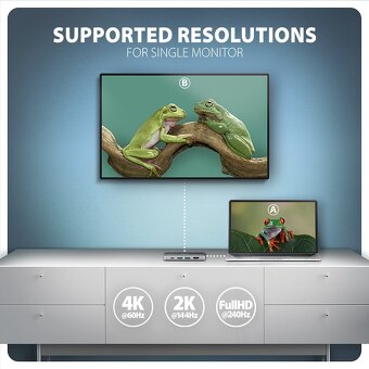 USB HUB | AXAGON HMC 6GLN | HDMI | PD | USB 3.0 | Nový - 5