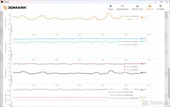Herní PC / I5 11400f / RX 6600XT 8GB / DDR4 16GB 3200MHz - 5