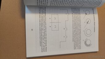 Zvlaštni lečebne metody - 5