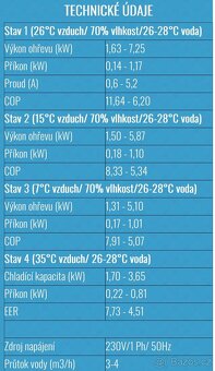 Bazénové invertorové tepelné čerpadlo 7kW - 5