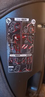 Autosedačka Kinderkraft Safety fix 9-36kg - 5