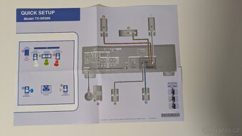 AV receiver Onkyo TX-SR309 - 5
