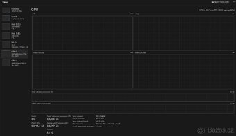 Asus ROG Zephyrus G15 2021 - 5