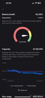 Tesla Model 3 Long Range, 255k najeto,  nelze odečíst DPH - 5