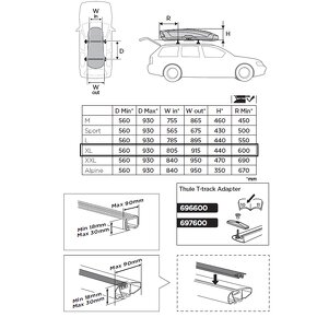 Thule Motion XT XL PRONÁJEM - 5
