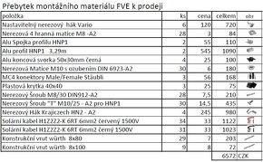 Fve alu profily háky kabely montážní materiál - 5