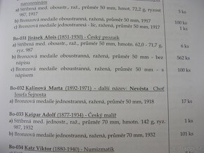 AE medaila 1917 Alois Jirásek autor J.Šejnost - 5
