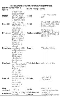 Elektrokolo LEXTRON Citana - 5