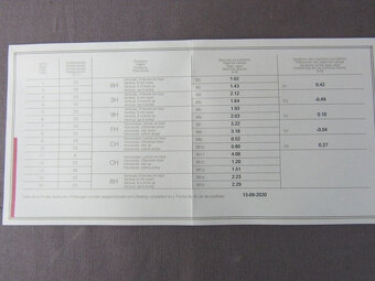 Pánské hodinky Porsche 911 Design Targa Heritage Date Automa - 5