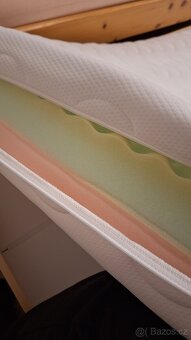 Postel Gazel a šuplík/přistýlka pod postel - 5