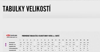 Dětské kožené brusle BOTAS,vel.30 - 5