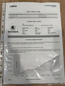 Škoda Fabia I 1,4 TDI / 59kW rok 2006 - 5