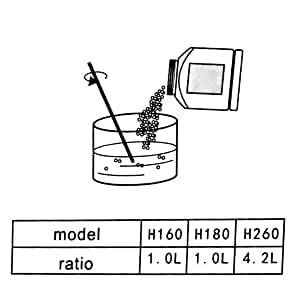 Kyslíko-vodíková svářečku H180 - 5