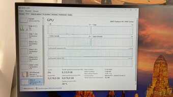 Grafika MSI R7870-2GD5T/OC 2GB polofunkční - 5