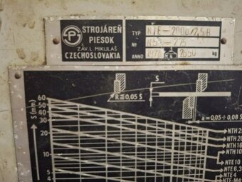 Tabulové nůžky NTE 2000/2,5B z roku 1977 - 5