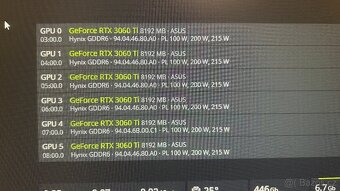 GPU rig minery - 6x RTX3060 - 5