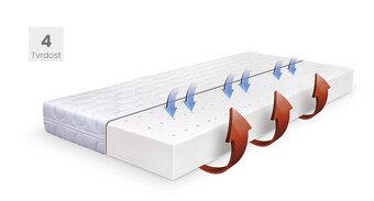 2 nové matrace RESETO AIR MONO 190cm x 90cm x 17cm - 5