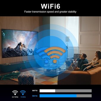 Multimediální centrum X88 Pro, Android 13, 4GB/64GB - 5