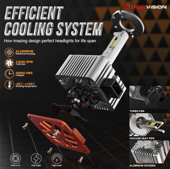 Nové LED žárovky D1S/D2S/D3S 6000K + LED T10 zdarma - 5