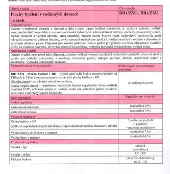 PRODEJ STAVEBNÍ PARCELY, KUKLE, TÁLÍN U PÍSKU - 5