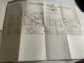 Hillman Minx - příručka pro majitele vozidel 1961 - 5