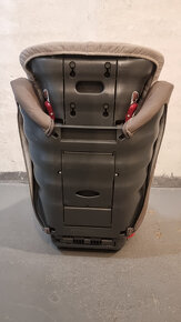 Autosedačka Römer Kidfix 15-36 kg - 5