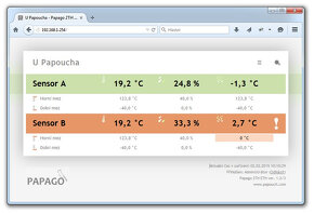 PAPAGO 2TH ETH: 2× měření teploty, vlhkosti a rosného bodu - 5