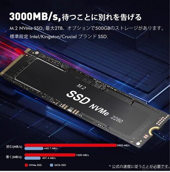 Mini PC Ryzen 7 TRIGKEY Speed S5 Pro R7-5800H - 5
