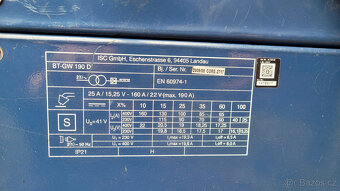 Einhell BT-GW 190D - 5