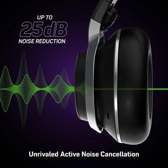 Špičková Herní Sluchátka -Turtle Beach Stealth Pro - 5