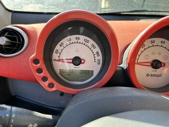 Smart ForFour | 1.1 55kW - 5