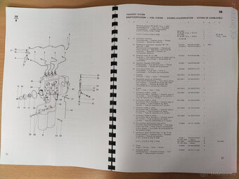 Katalog a dílenská příručka na Zetor 5711 - 6748 - 5