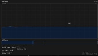 🔥 Výkonný hernà set Ryzen 7 5700X3D – MSI Carbon + 32GB RAM - 5
