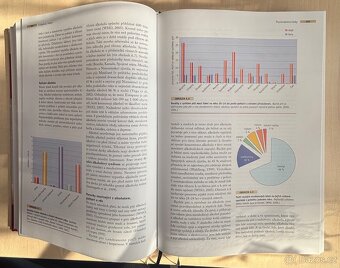 Psychologie Atkinsonové a Hilgarda - 5
