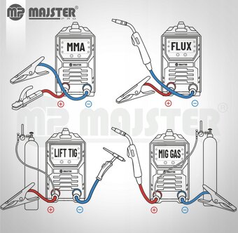 Mig Mag invertor Meister Pro - 5