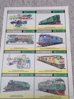 Kartičky Technický tlas ABC II - 5